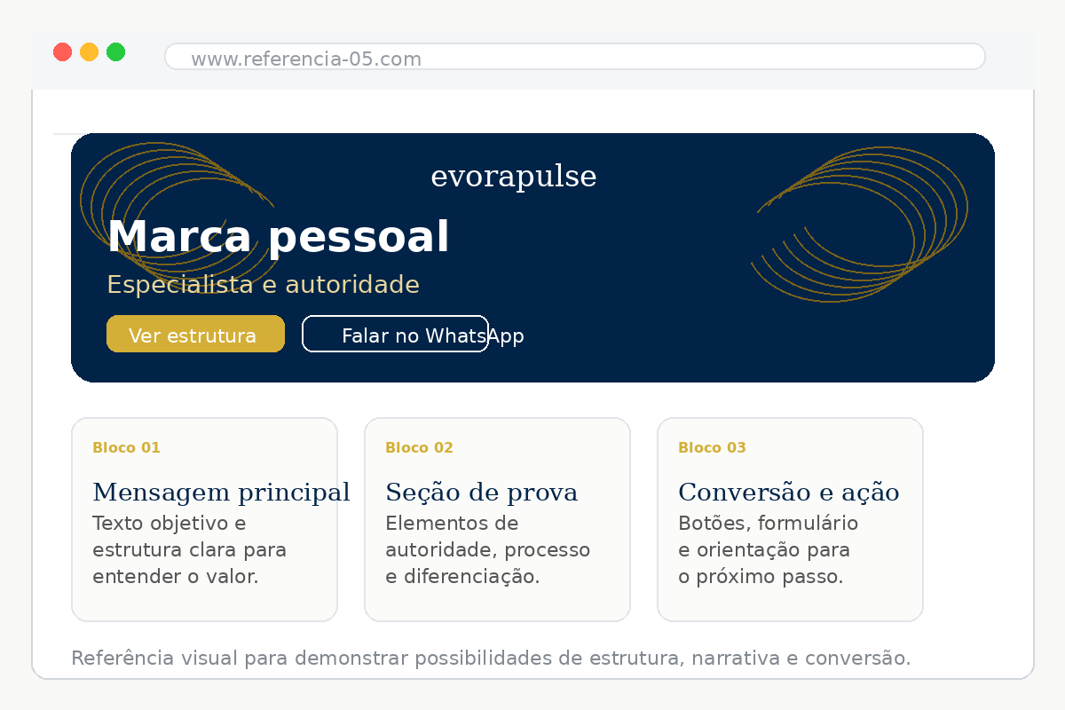 Exemplo de site para marca pessoal
